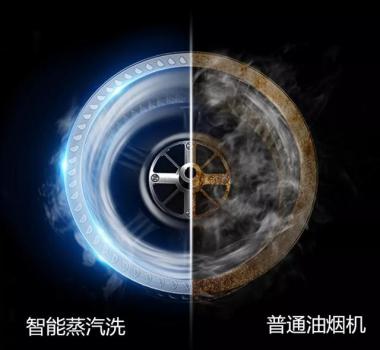 美的集成灶创新黑科技引领行业前端,用户膳食健康再添保障