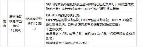 点击进入看图评论