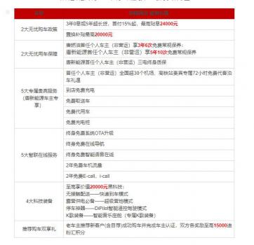 点击进入看图评论