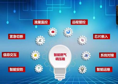 山西好利阀机械制造有限公司荣获创新创业大赛山西赛区一等奖并晋级全国总决赛 山西好利阀机械制造有限公司荣获创新创业大赛山西赛区一等奖并晋级全国总决赛