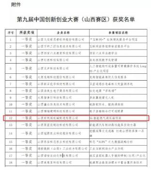 山西好利阀机械制造有限公司荣获创新创业大赛山西赛区一等奖并晋级全国总决赛 山西好利阀机械制造有限公司荣获创新创业大赛山西赛区一等奖并晋级全国总决赛
