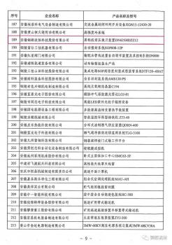 铜都流体盾构机常压换刀装置入选“2020年安徽省首台套重大技术装备”名单 铜都流体盾构机常压换刀装置入选“2020年安徽省首台套重大技术装备”名单