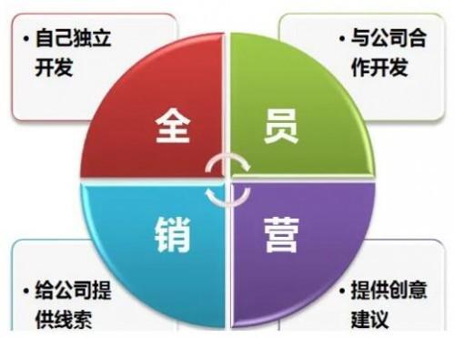 远大阀门闫国安:时不我待 只争朝夕