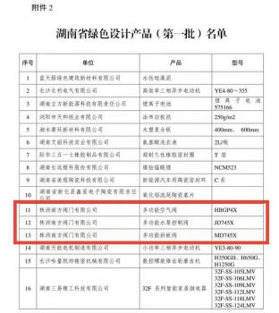 2020年度湖南绿色制造体系示范单位 2020年度湖南绿色制造体系示范单位