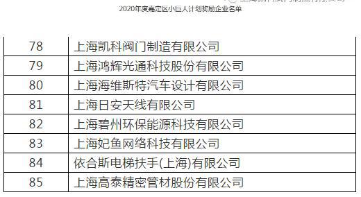 Ʒѡ2020ȼζС˼ƻҵ