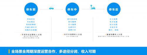 ͣϯ2021ȫբýᣬӪ̬