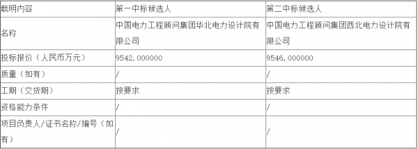 搜狗截图21年12月07日1346_5.png 搜狗截图21年12月07日1346_5.png