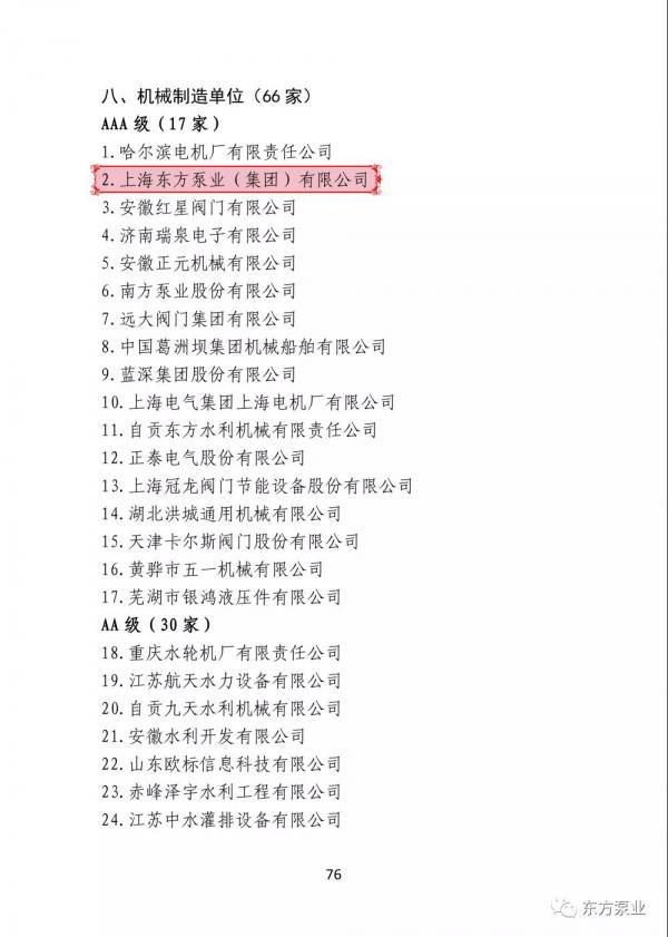 ҵٴٻȫˮгAAAе쵥λ