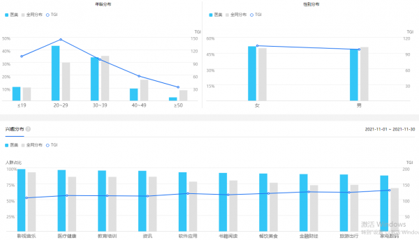 1639802149511215.png image.png