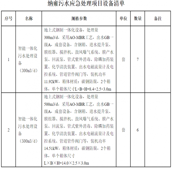 1643351932494133.png image.png