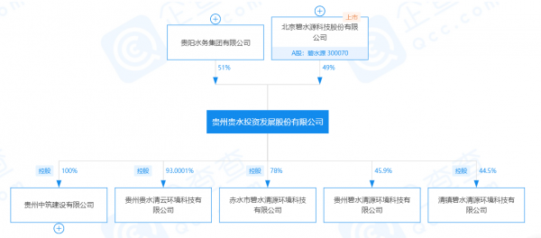 1643351998898804.png image.png