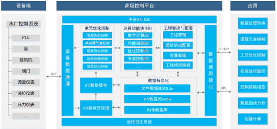 1645751064593454.png image.png