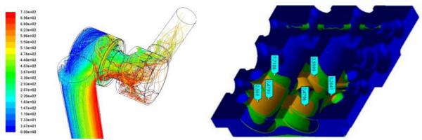 1600L/min超大流量立柱液控单向阀工业性试验圆满完成 1600L/min超大流量立柱液控单向阀工业性试验圆满完成