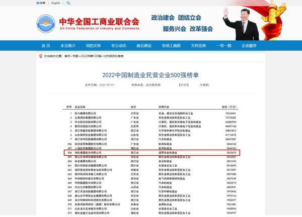 ϲŷ5ϰйҵӪҵ500ǿ