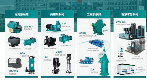 ϲŷ5ϰйҵӪҵ500ǿ