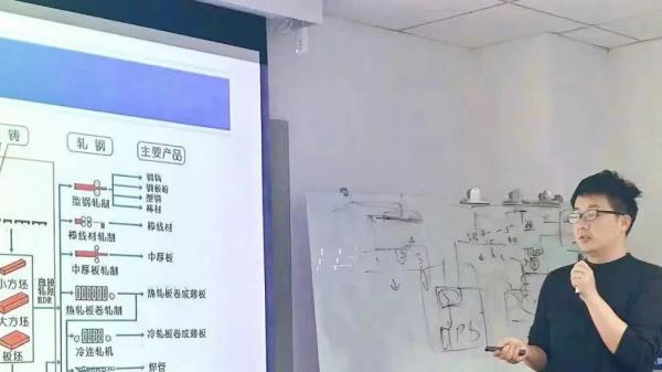 Ч ˫̼Ȫҵ2023ܵһΡ˳ҵ