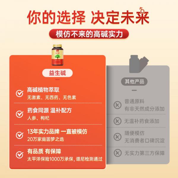 1694079408991399.jpg 5.25益生碱 324益生碱主图800-3.jpg