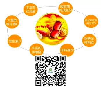 1470282906037072681.jpg 中民普健—福祉花生油,古法物理榨油