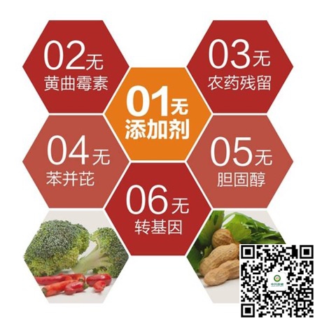 1470283259401077262.jpg 中民普健—福祉花生油,古法物理榨油