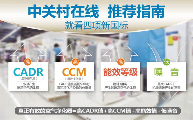 京东爆款垫底 15款空气净化器新国标横评