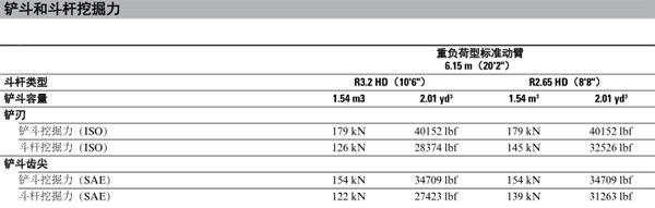 ܿɿЧʿ330D2LҺѹھ