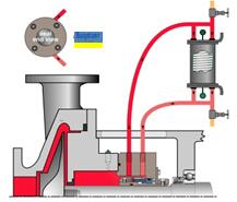威乐WILO前沿技术速递:一次网循环泵的选取与使用 威乐WILO前沿技术速递:一次网循环泵的选取与使用