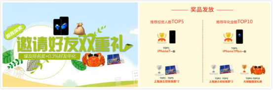 1477450633890030468.png 天安金融资产交易中心嘉年华:像玩游戏一样安心理财