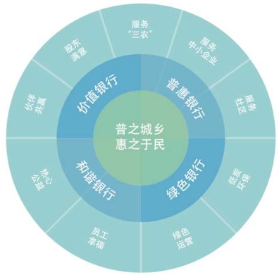 1477290802624091294.jpg 阅“金改数字”,看2016年温州金融综合改革再出成效