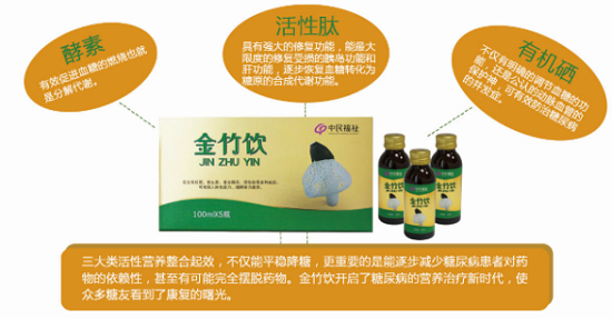 1476166006820028333.png 金竹饮是一种可能摆脱终生服药的高效活性营养补充剂