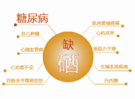 1476166051587058331.png 金竹饮是一种可能摆脱终生服药的高效活性营养补充剂