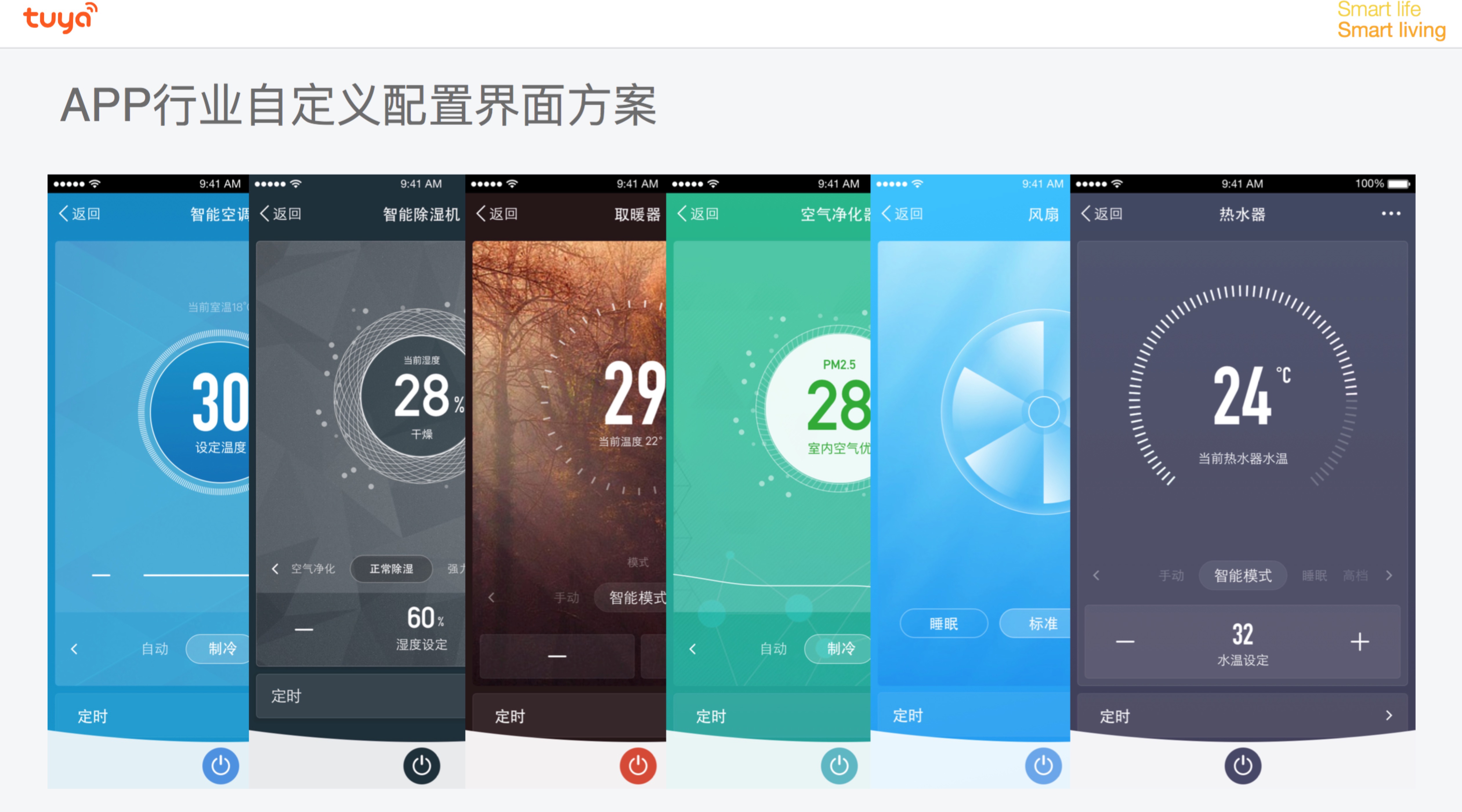 Ϳѻܡ͡ٿ Ϳѻ3.0ΪӲ