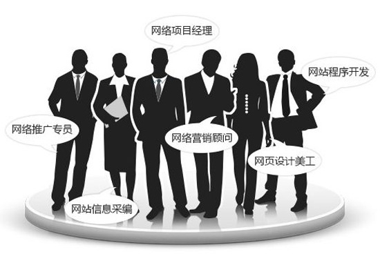 网络营销外包 网络营销外包